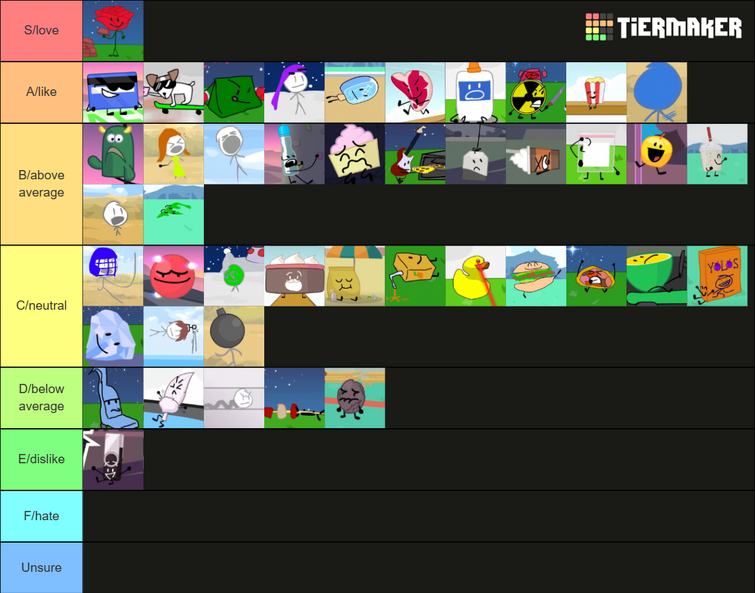 Ranked Battle Series 8 Tier List Contenders