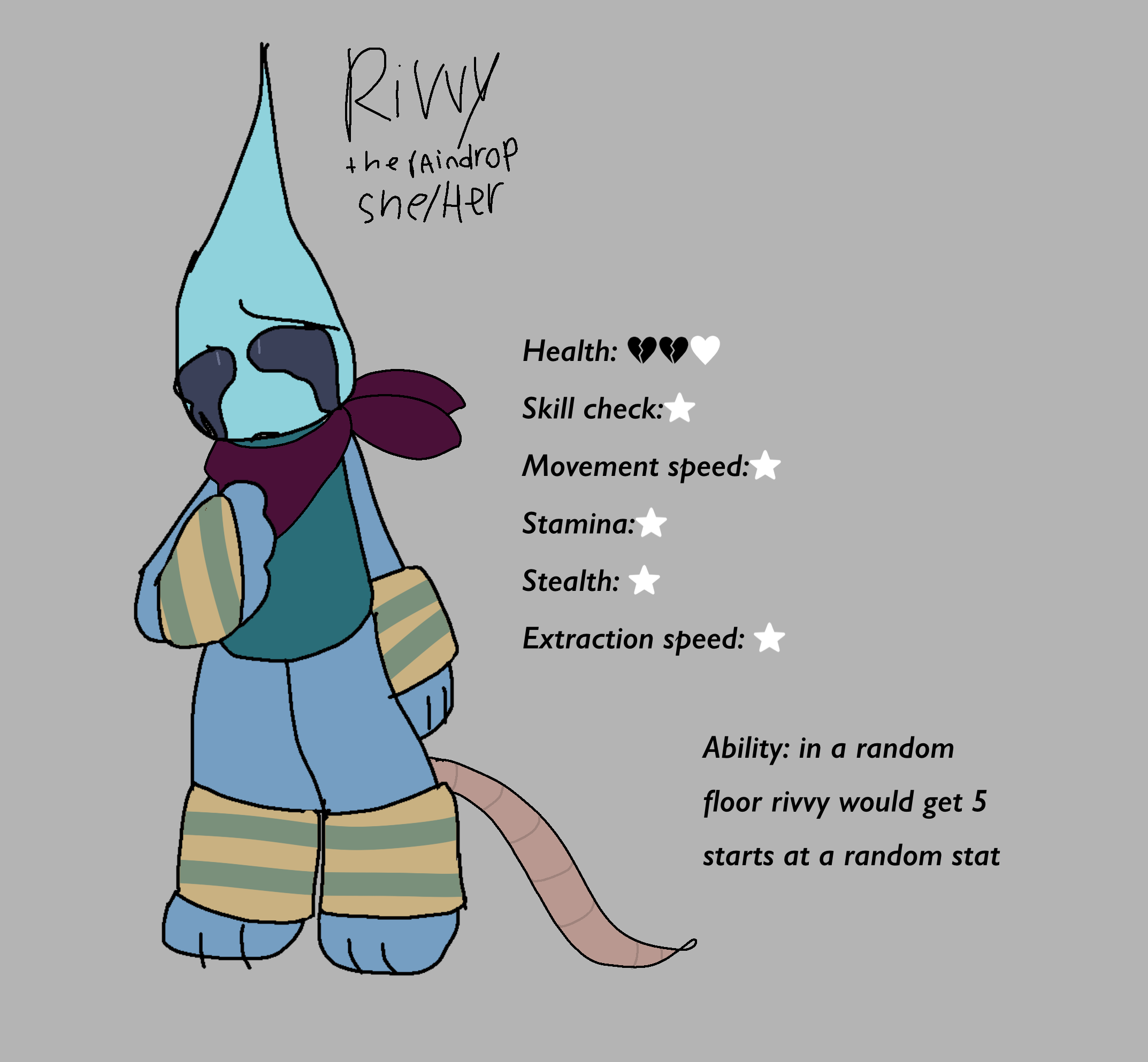 Dandys world oc go brr | Fandom