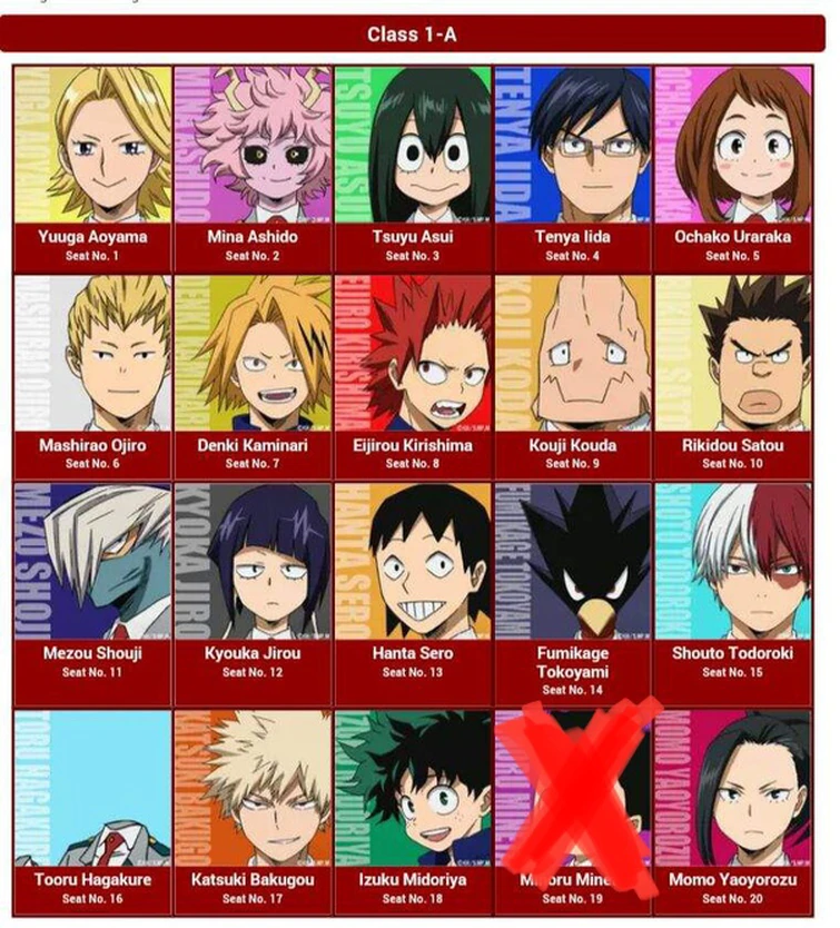 Mineta down 19 survivors | Fandom