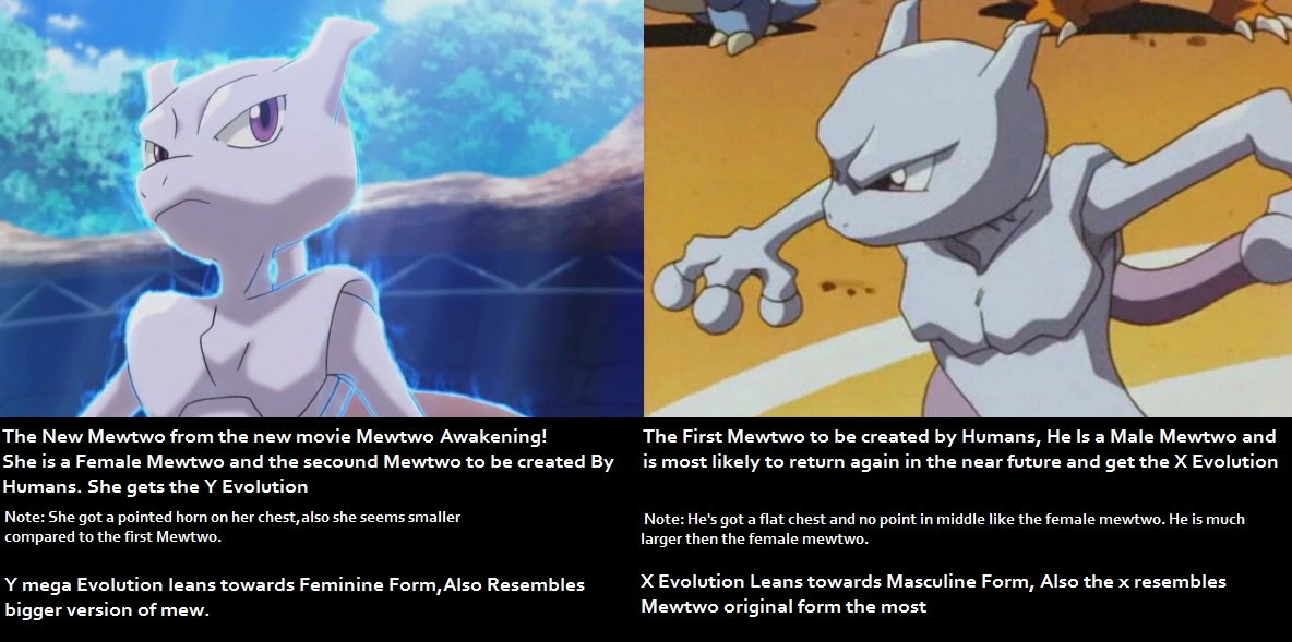 Does Mewtwo has gender? Fandom