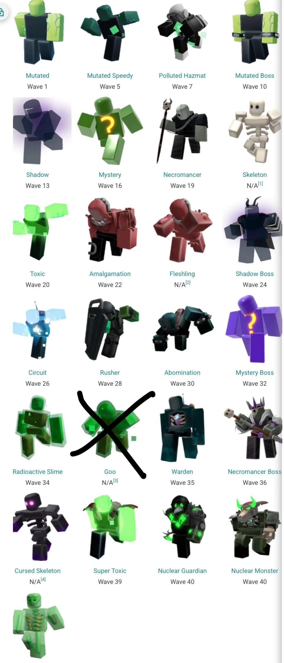 Speaking Of PW2 who do you think is surviving the Rework ie Getting ...