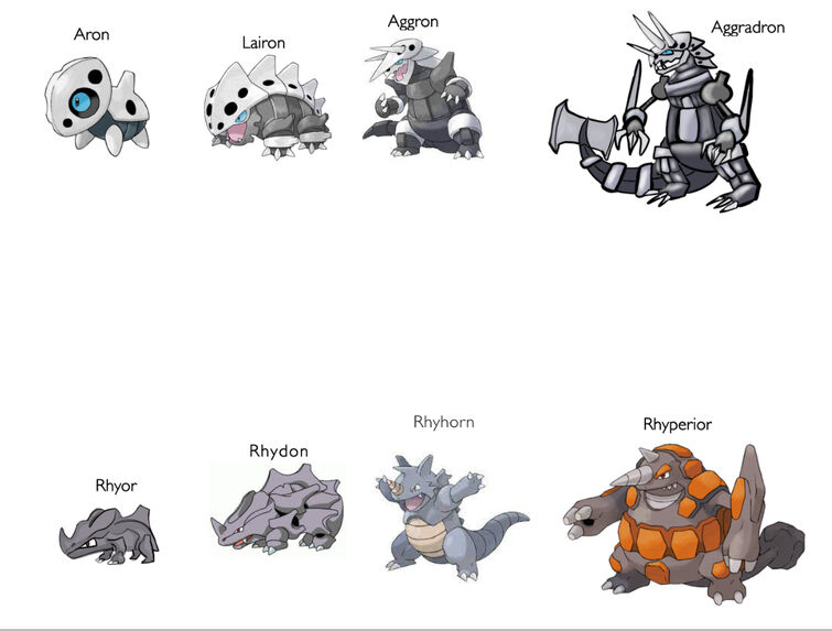 Pokemon Emerald - How To Evolve Aron Into Lairon And Aggron