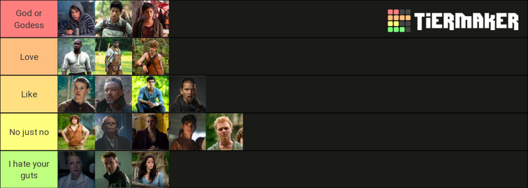 Story Mode Tier List (My opinion)