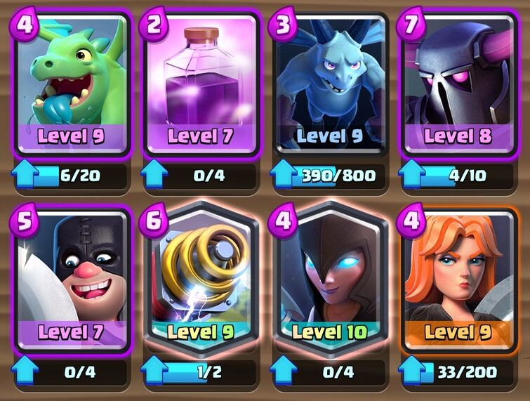 Rate my Arena 4 deck!