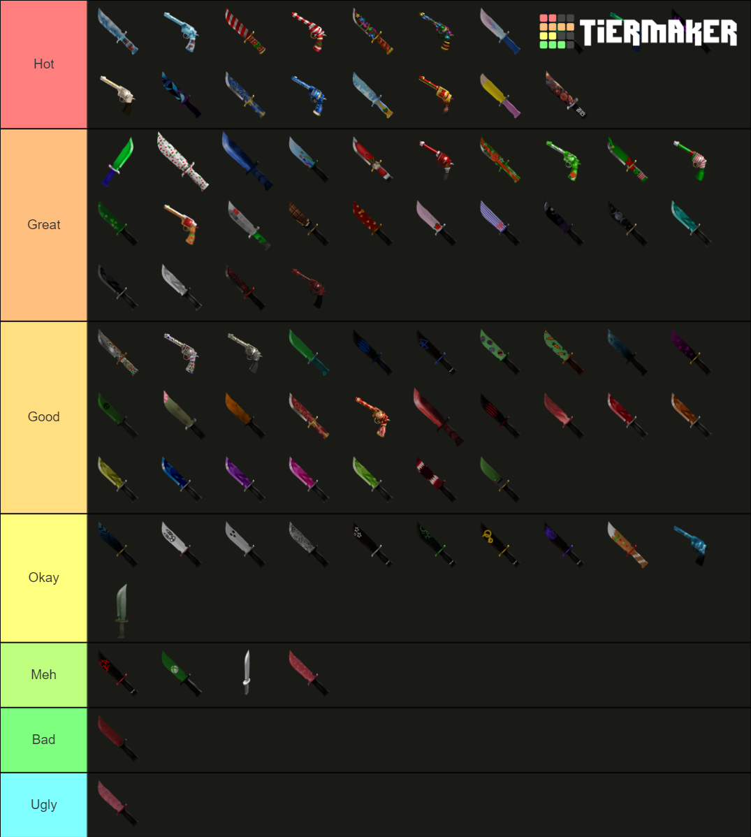Murder Mystery 2 all weapons Tier List (Community Rankings