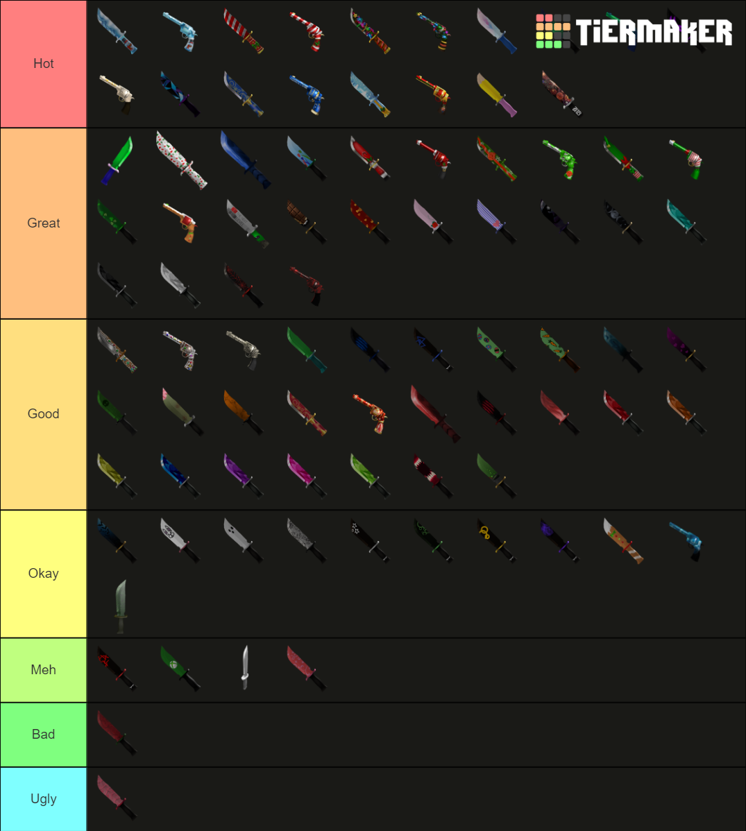 All MM2 Collectibles tier list Fandom