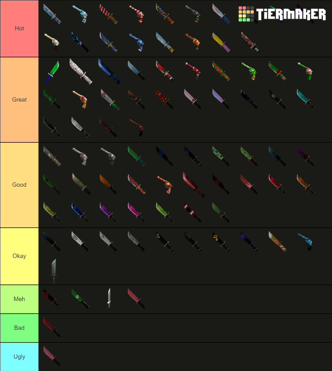 Create a Murder Mystery 3 Value list Tier List - TierMaker