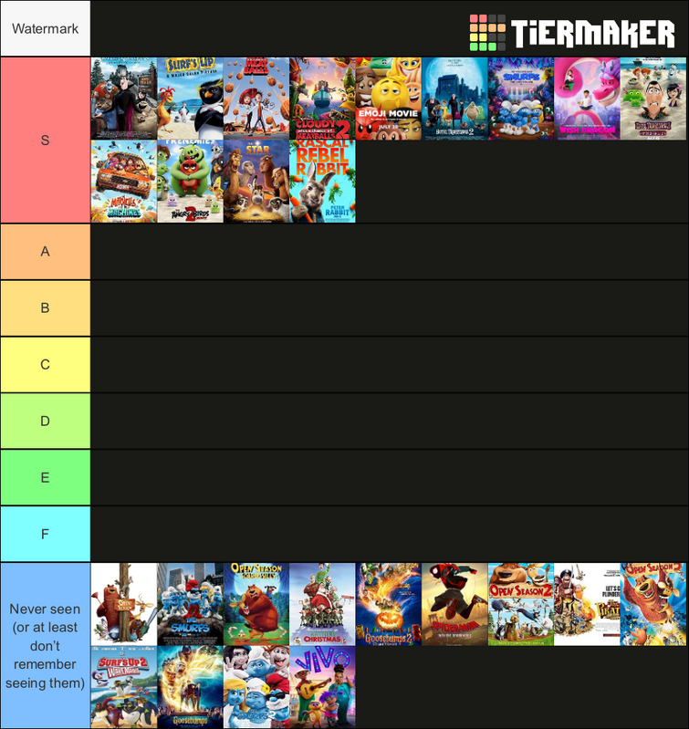 Movies Tier List Templates - TierMaker