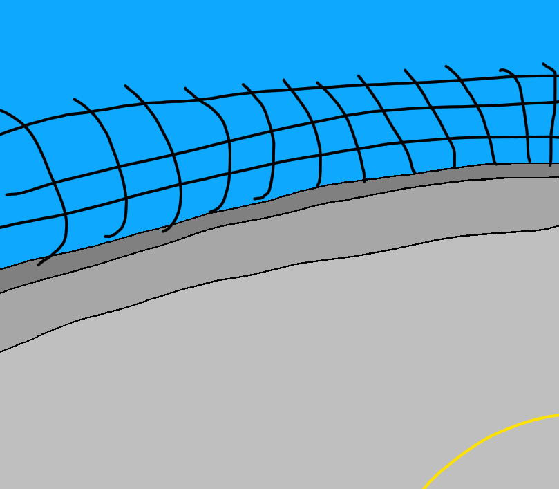 Random Track Art I Made | Fandom