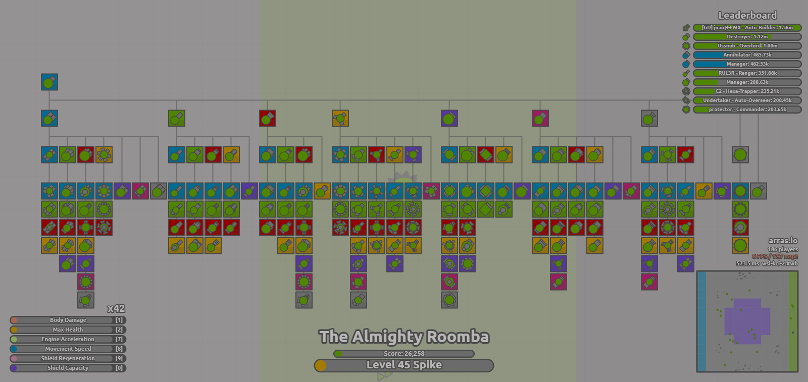 Create a Arras.io ALL TANKS! Tier List - TierMaker