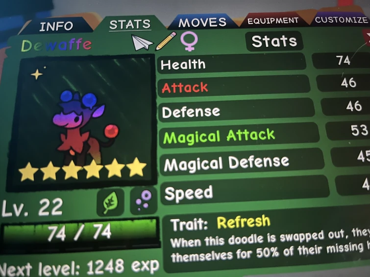 I got the mistint dewaffe | Fandom