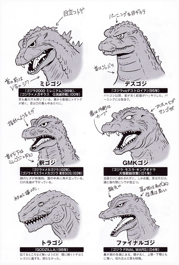 Which Godzilla Do You Think Has The Most Unique Design Origin And Personality Fandom