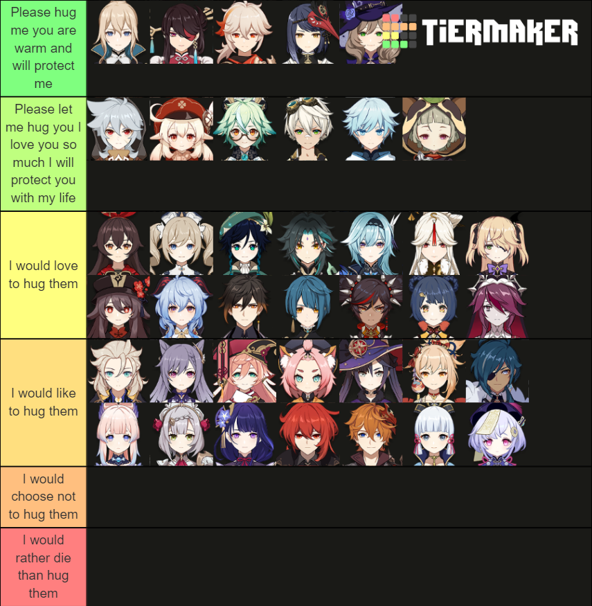 Genshin tier list! Couple notes, they are not ranked within their
