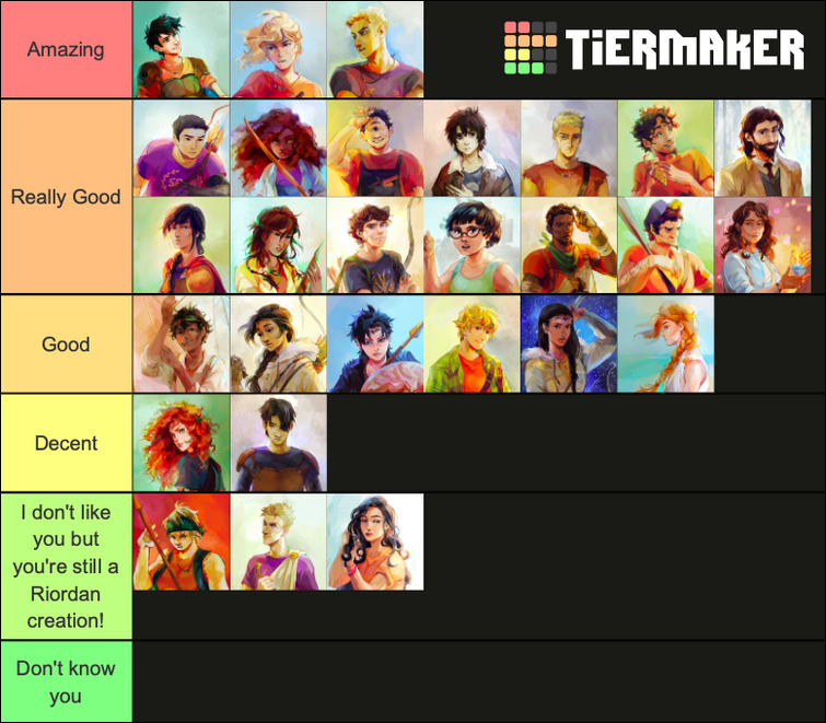 Create a Heroes of the Storm Maps Tier List - TierMaker