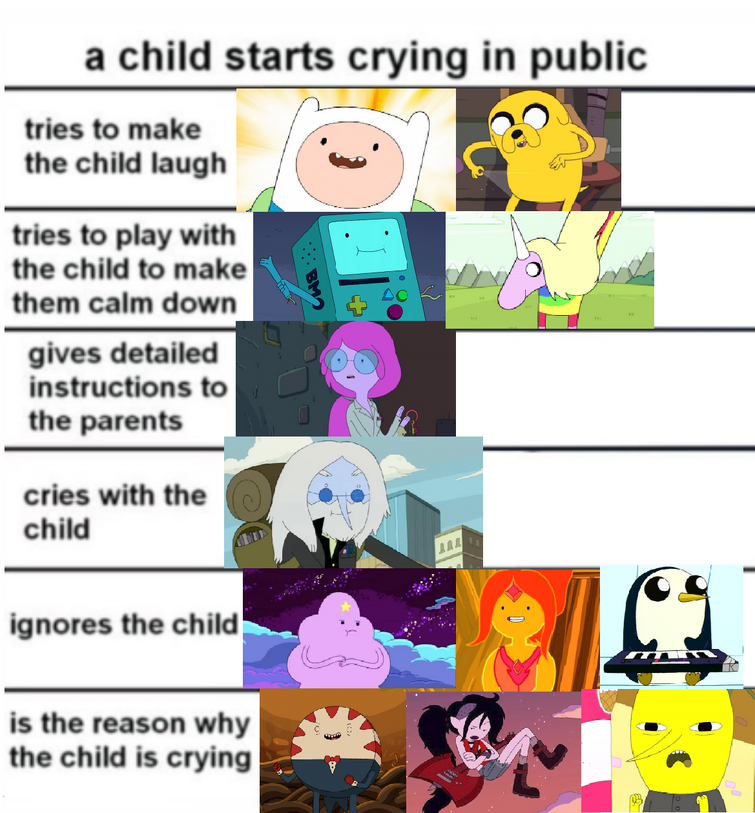 A Child Starts Crying In Public Fandom