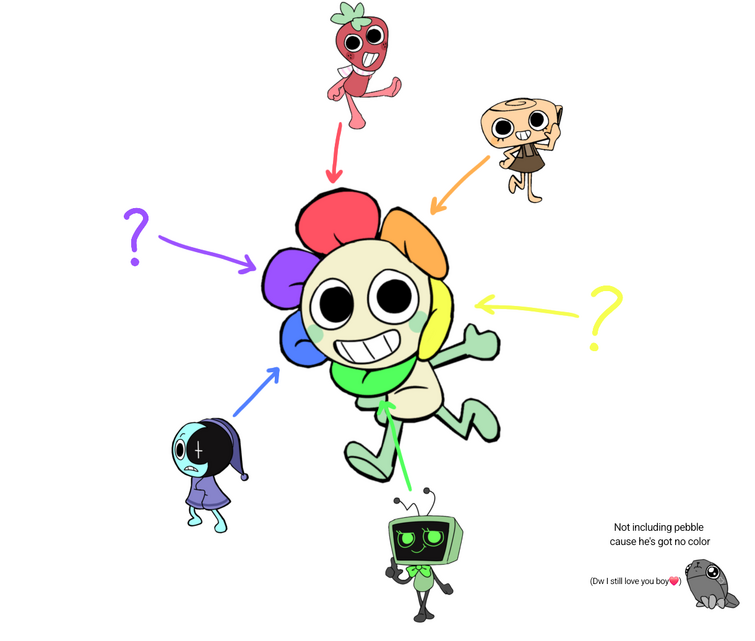 Fandom Image