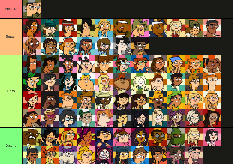 Total Drama characters smash or pass tier list