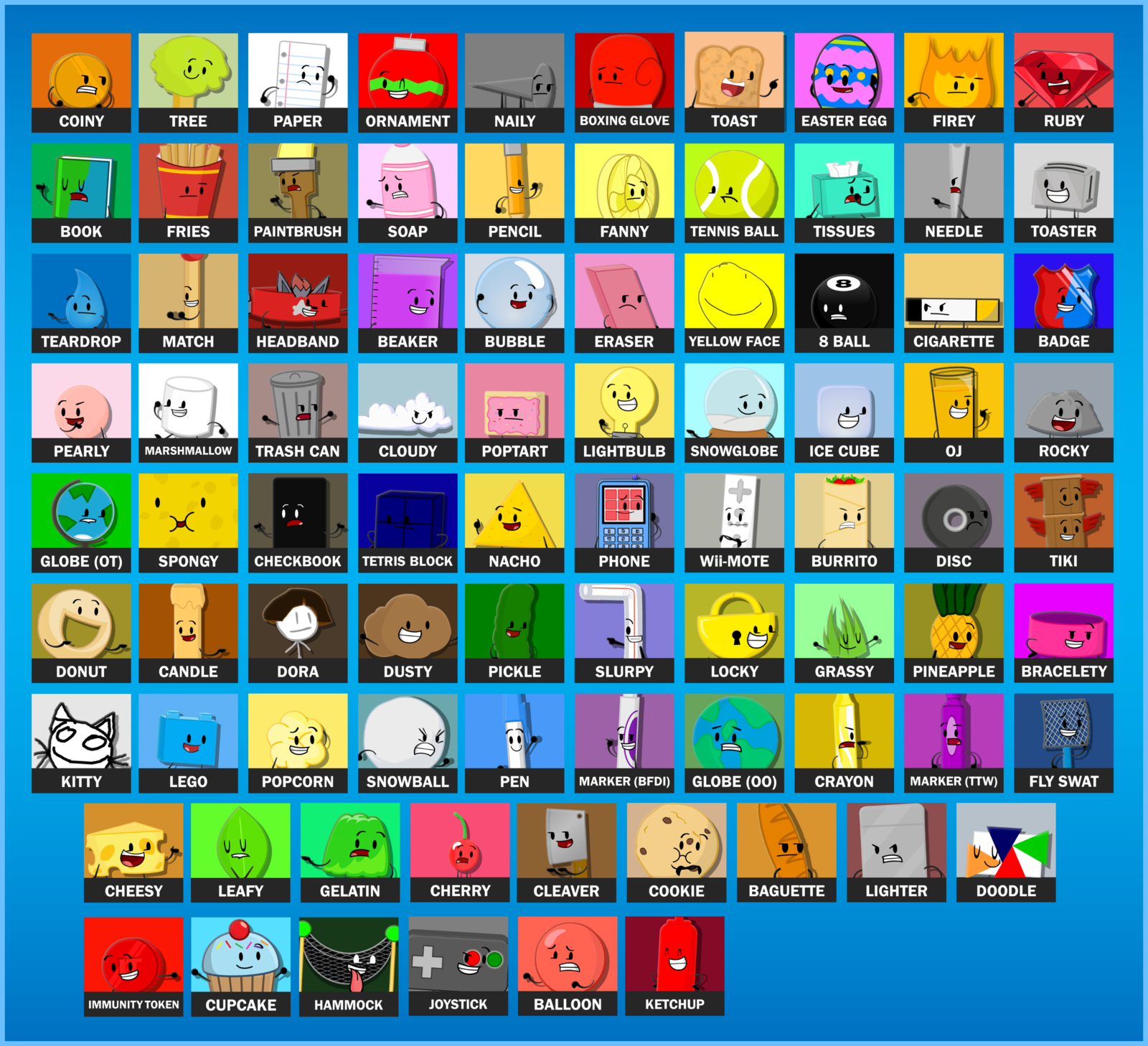 Bfdi characters fandom