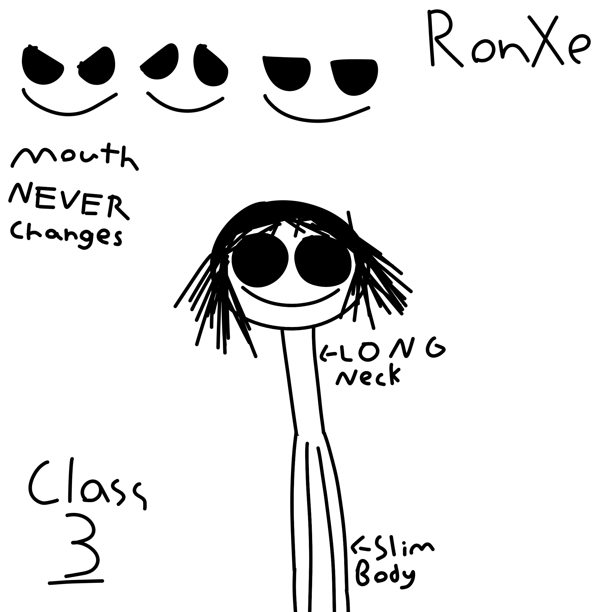 Entity Concept Fandom