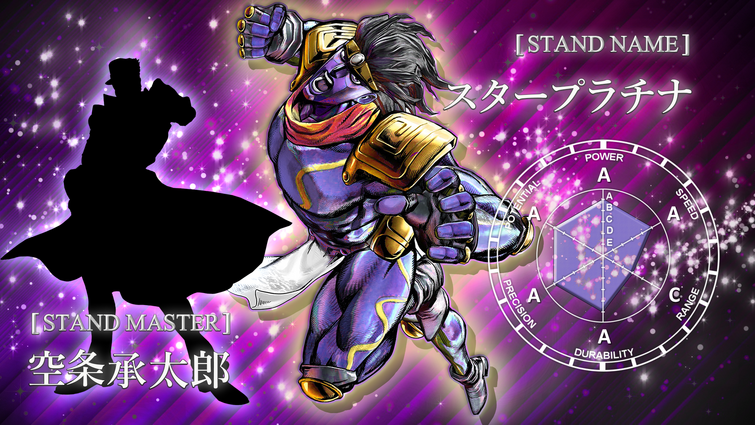 Star Platinum's stand stat screen in anime part 3-4-6 : r/StardustCrusaders