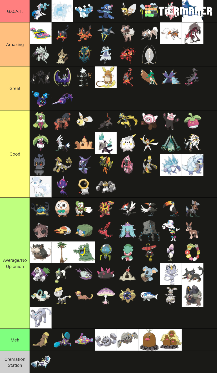 My Alola Pokémon Tier List