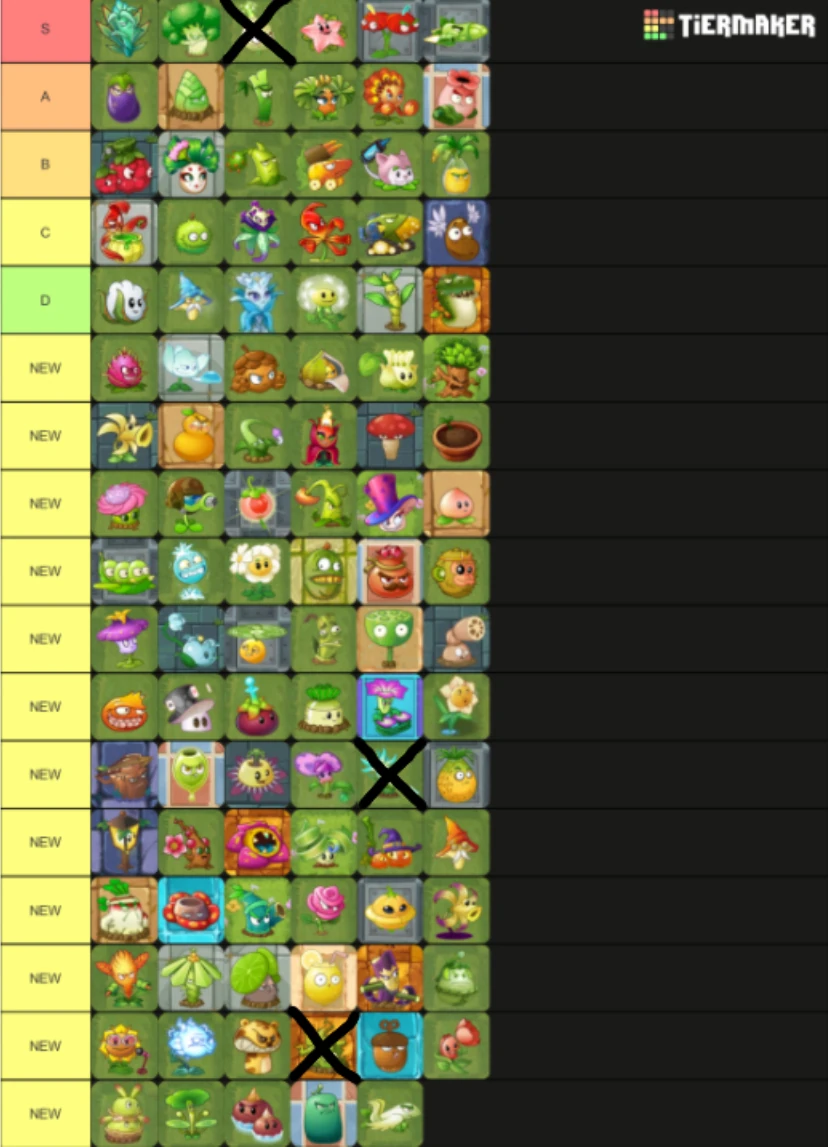 Plants vs. Zombies Chinese Version Elimination Game Part 3 Fandom