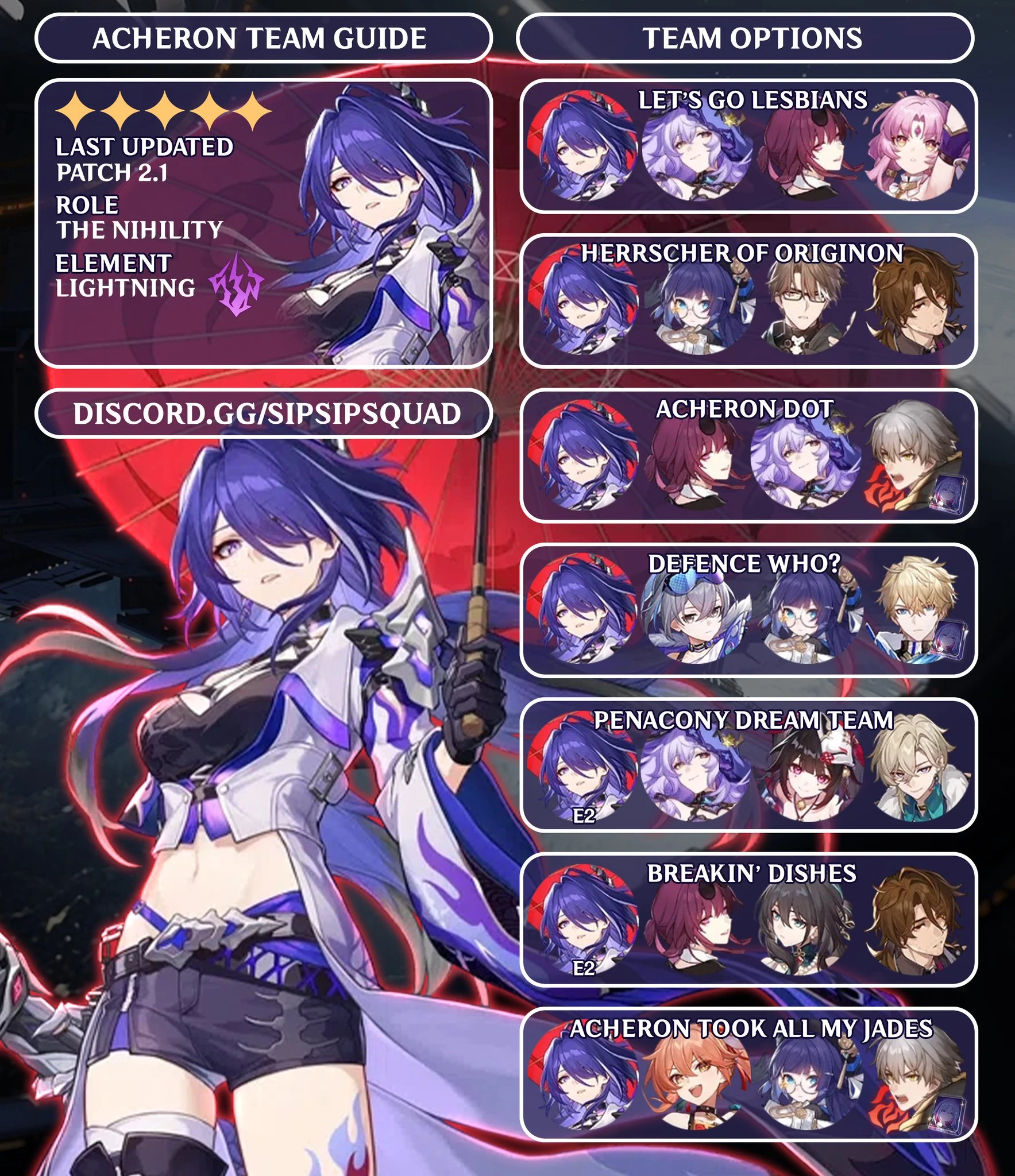 Team Comps For Acheron ignore The Team Names Fandom