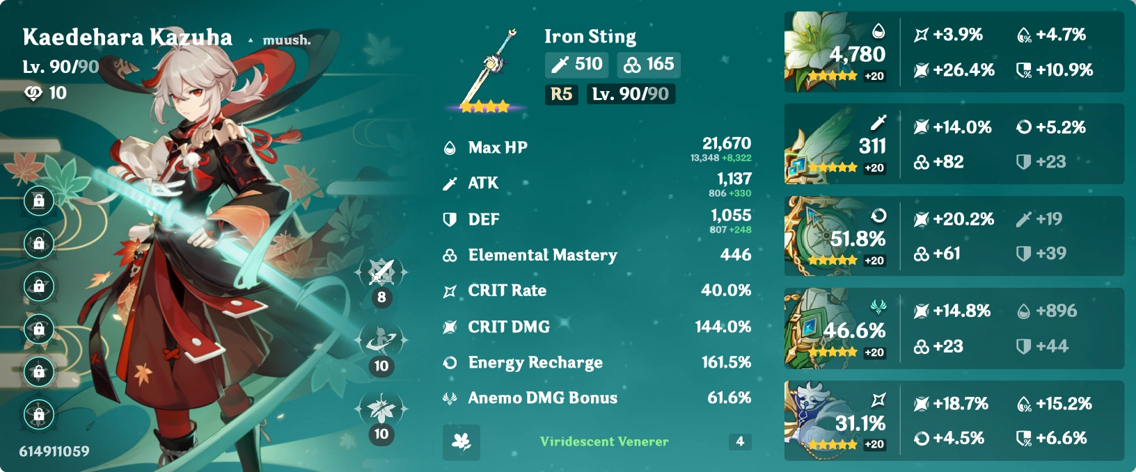 rate my kazuha build )) Fandom