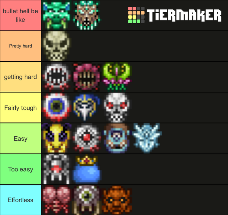 Terraria Tier List 1.4 All Bosses (Minha Tier List de Terraria) Master Mode  Parte 2 