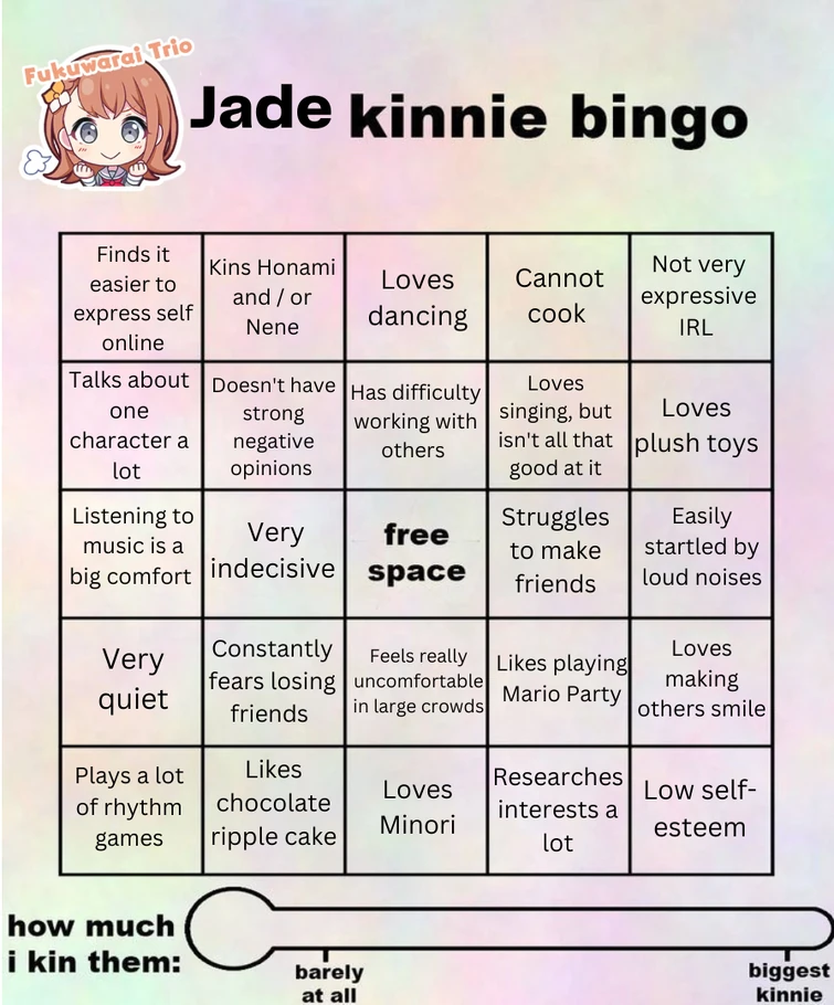 I made a kinnie bingo! Fandom