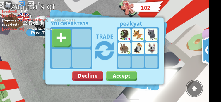 Roblox Adopt Me Trading Values - What is Crocodile Worth