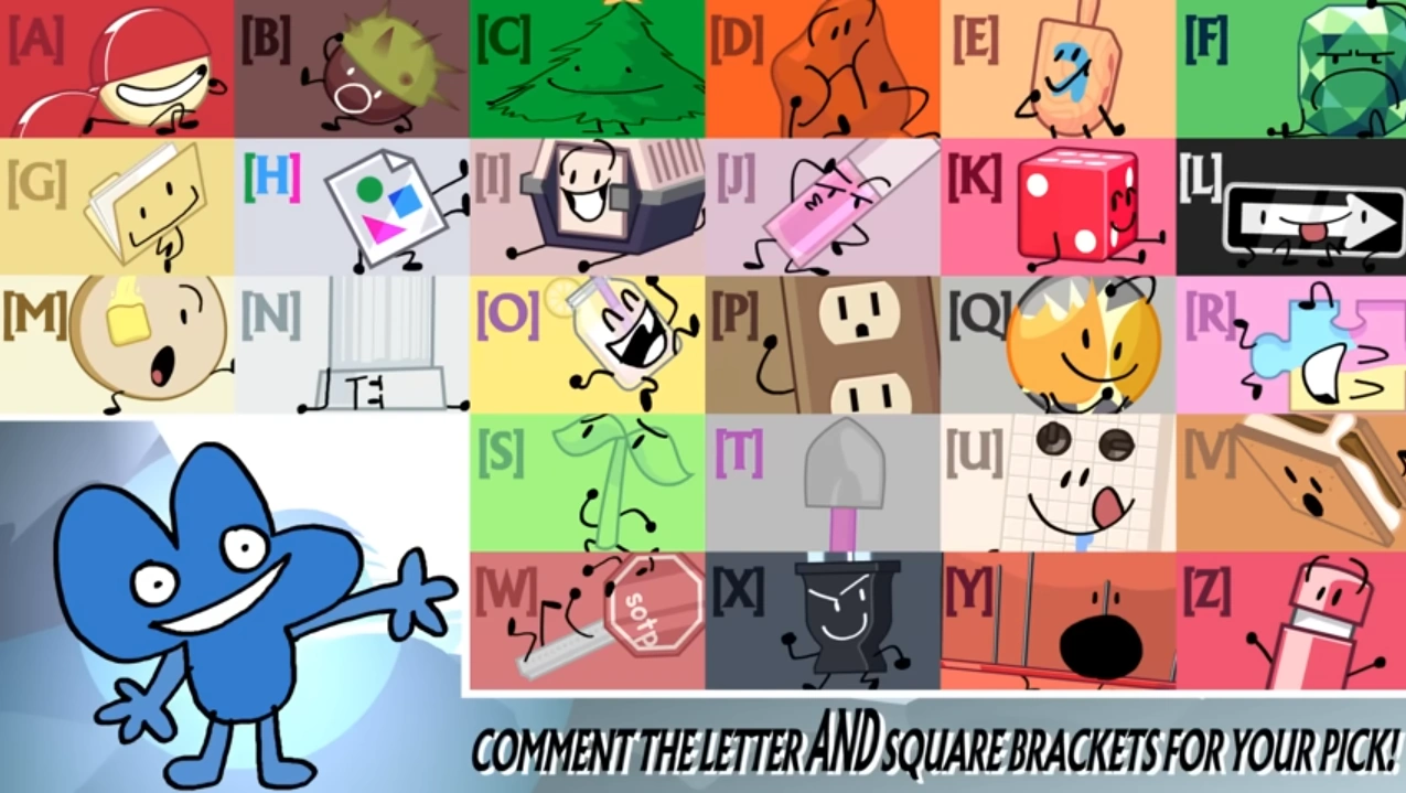 Type your Favourite | Fandom