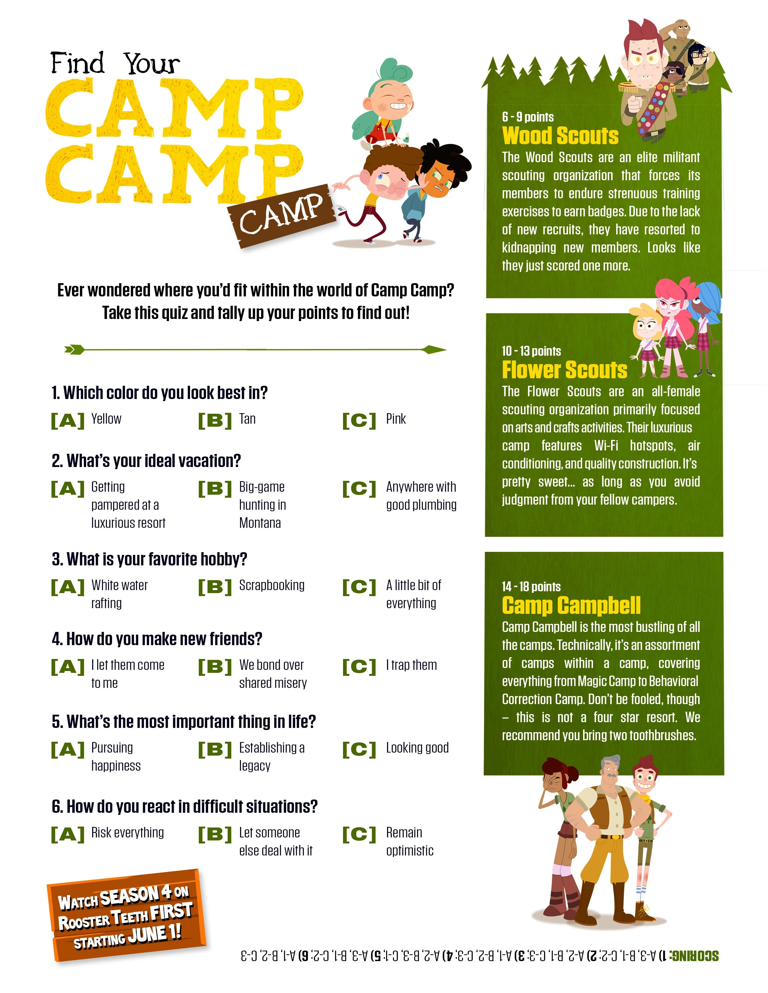 Camp Camp Camp Quiz Fandom