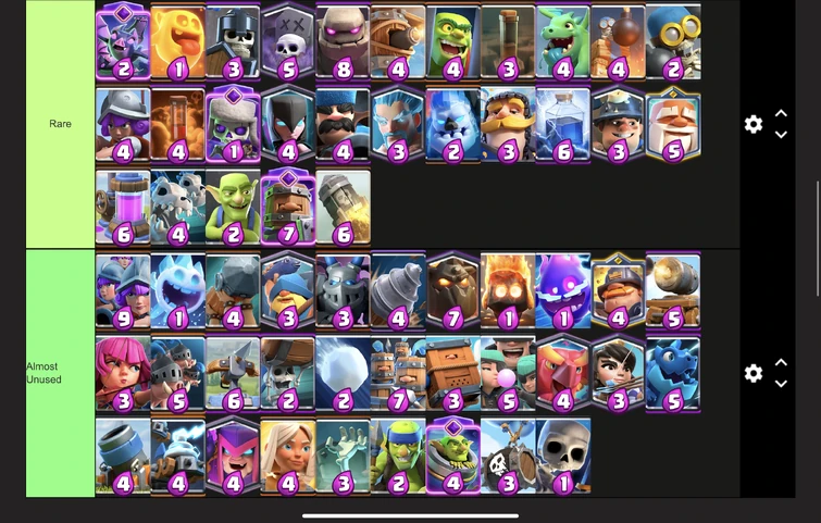 clash royale rare cards ranked Flesh & Blood - Tales of Aria main image 1