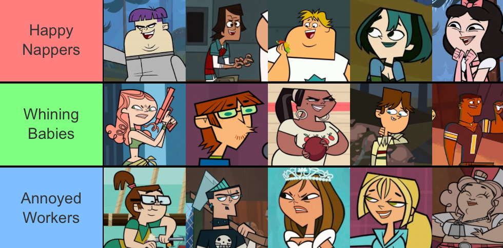 Total Drama Something (I couldn't find the dramarama characters