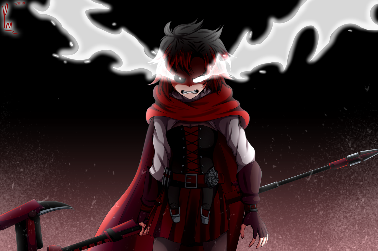 Discuss Everything About Rwby Wiki Fandom