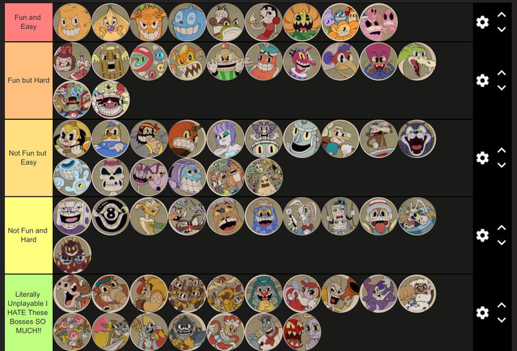 Discuss Everything About Cuphead Wiki | Fandom