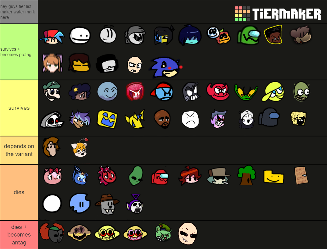 Create a Fnf X Pibby Songs V2 Tier List - TierMaker