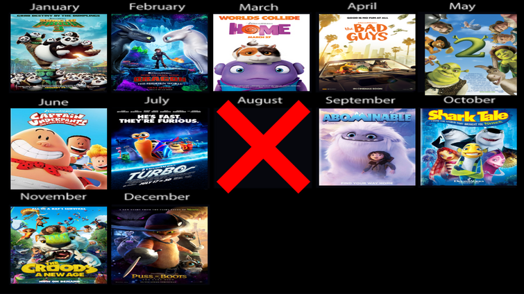 dreamworks movies