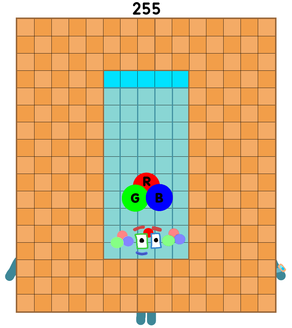 255 is the maximum limit for a single color (red, green, or blue) in ...