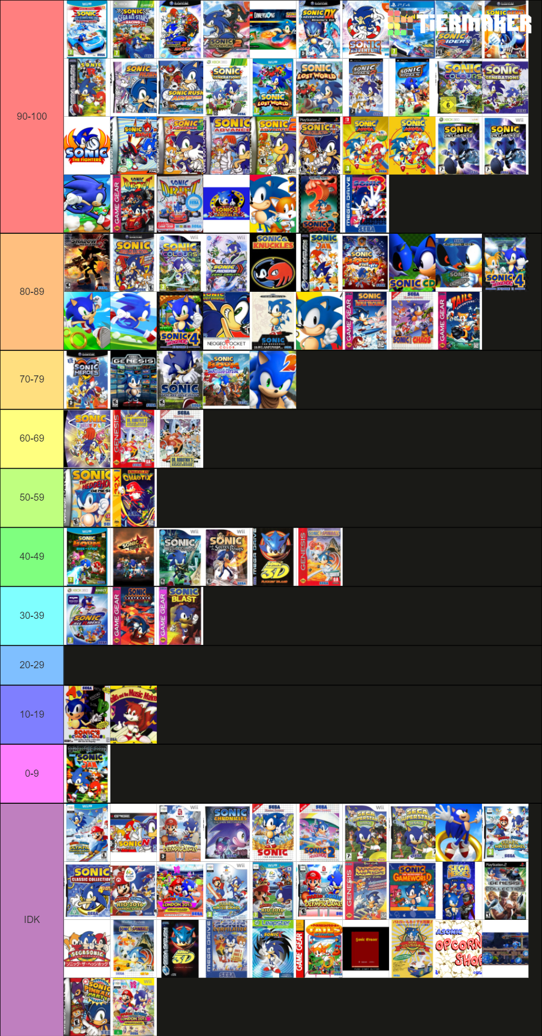 Sonic games tier list (only the games I have)