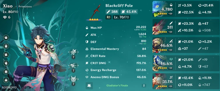 Opinions on my main team: Main Account :) | Fandom