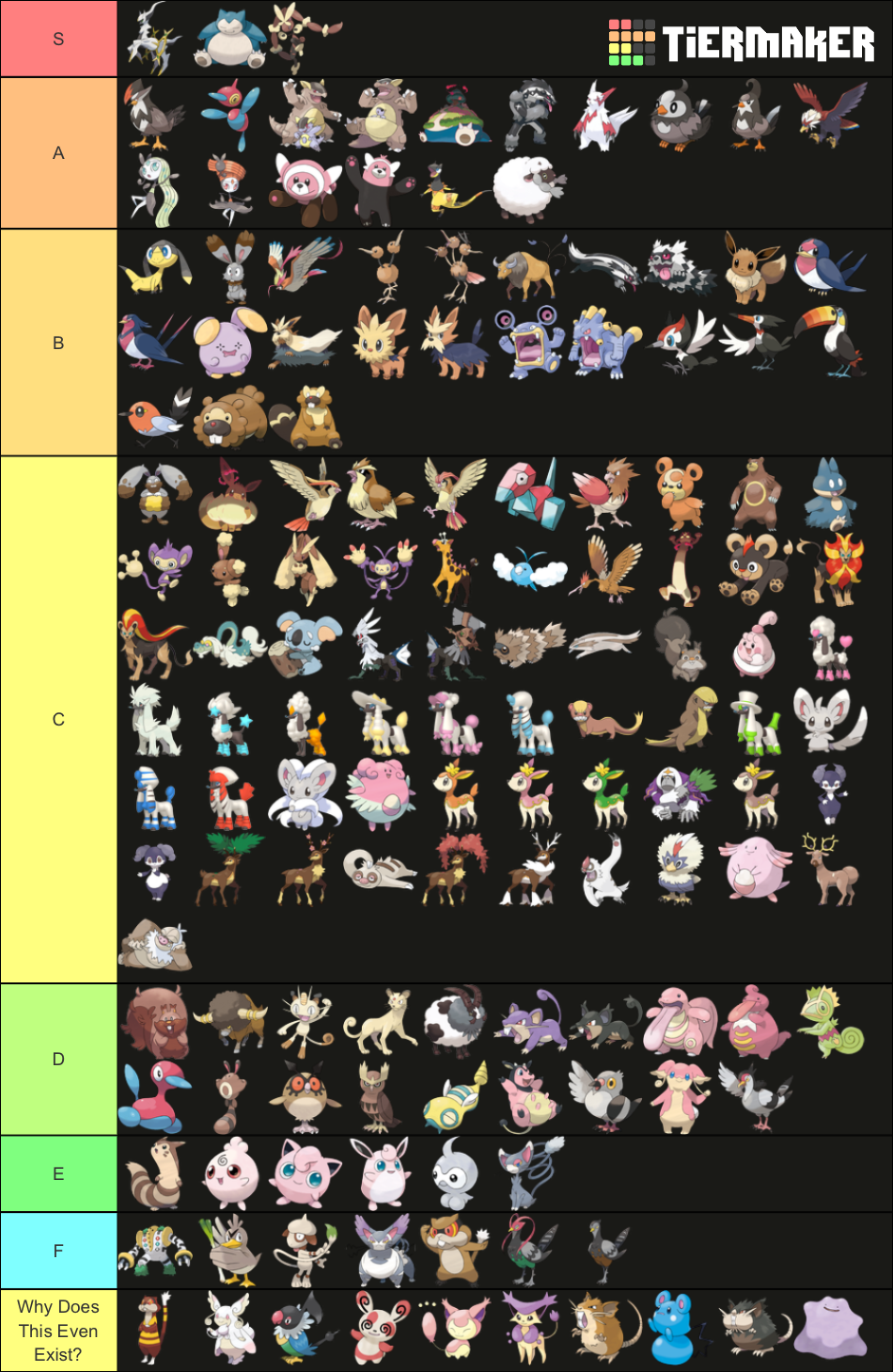 Normal type pok mon tier list fandom