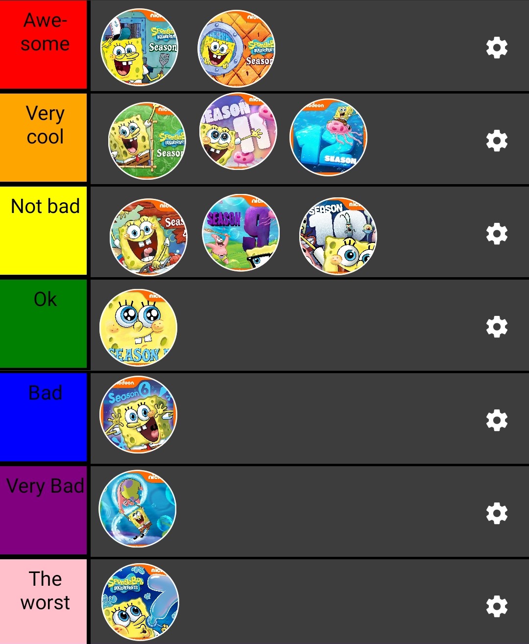 My Tier List From Spongebob Seasons 1 12 Fandom