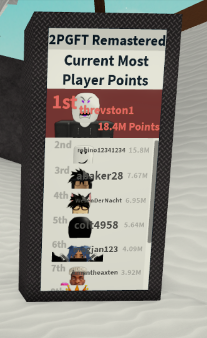 What Do You Do With Player Points on Roblox?