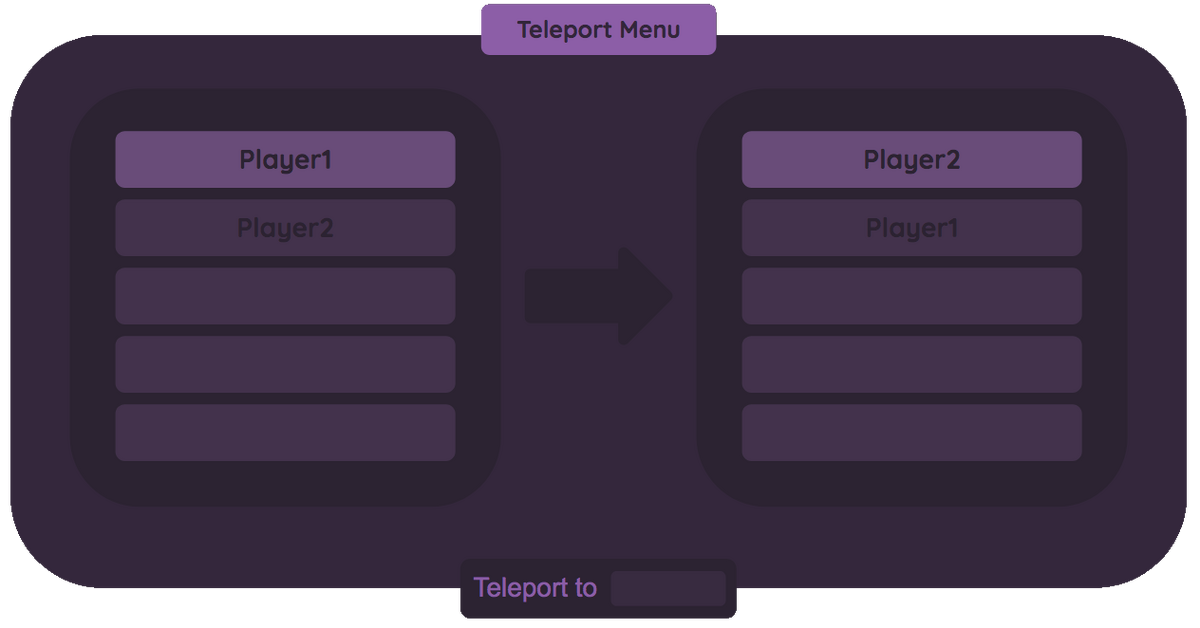 Teleport Menu 3008 V2 Wiki Fandom