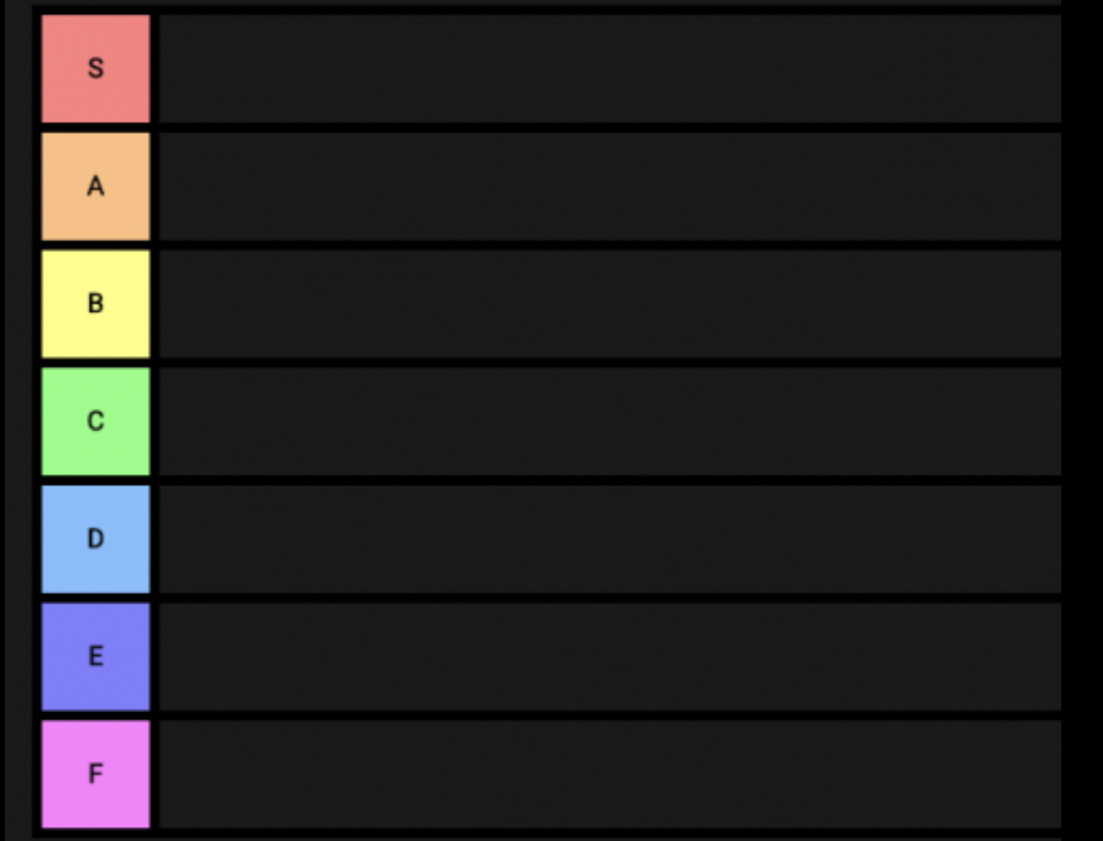 Tier s. Тир лист. Tier list шаблон. Тир лист пустой. Создать тир лист.