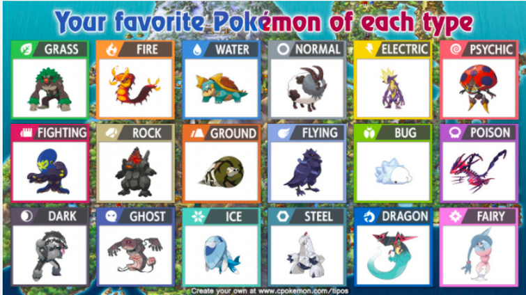My favorite Pokémon of each type (gen 8)
