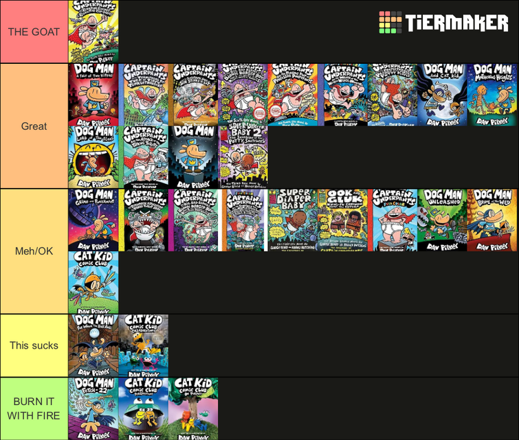 Captain best sale underpants list