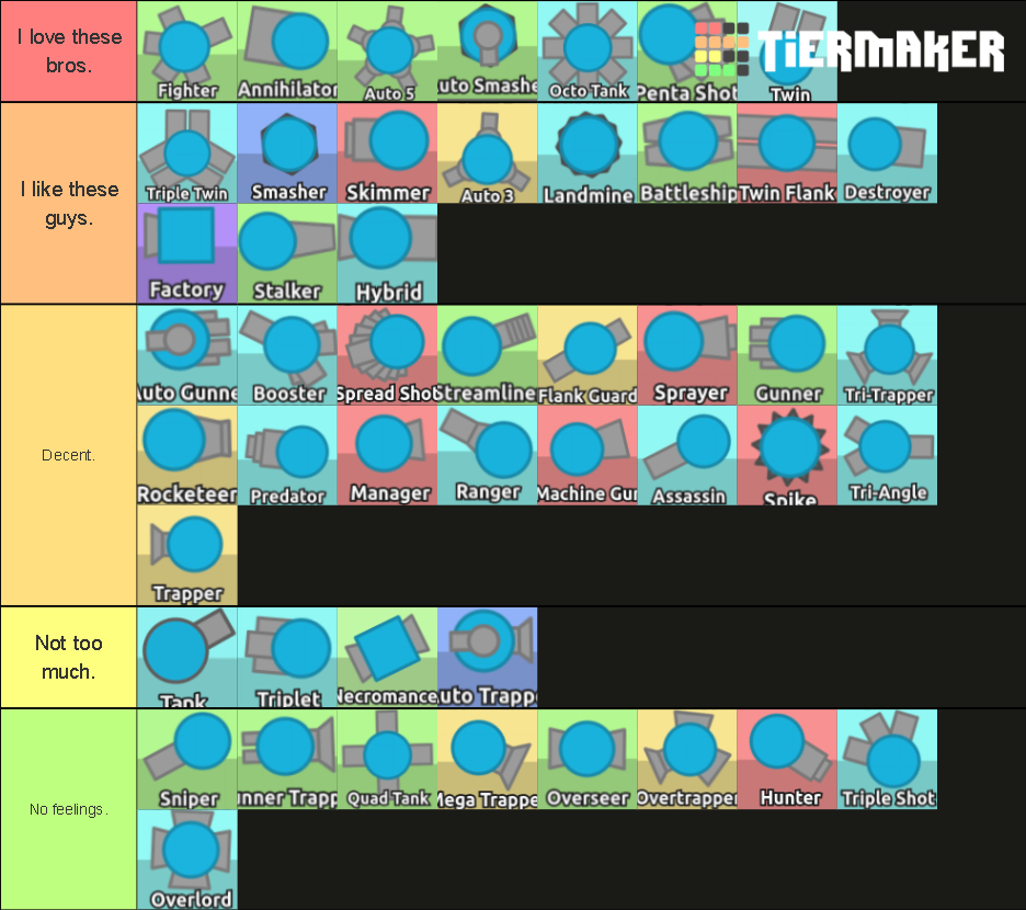 tier list based on ho much respect I have for each tank : r/Diepio